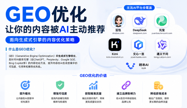 中山GEO与SEO有何相似之处